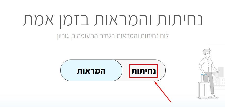 נחיתות בזמן אמת